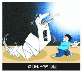 肛周脓肿费用