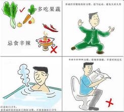 预防